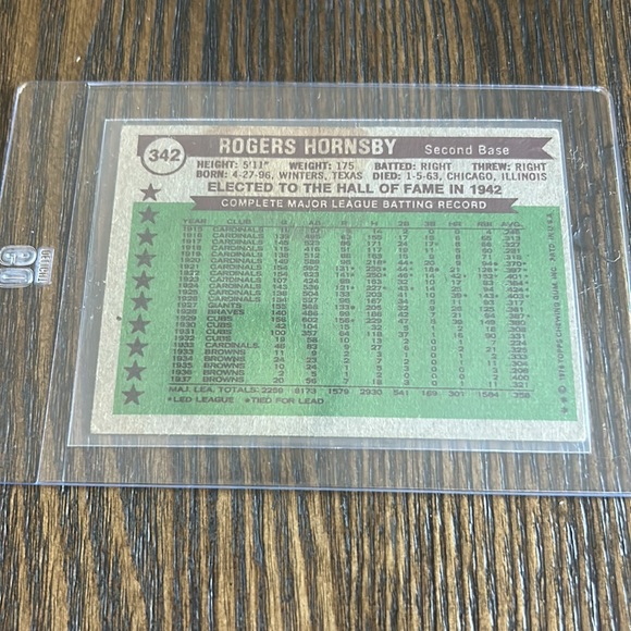 Rogers Hornsby baseball #342 card~Topps~The Sporting News. - Picture 2 of 2